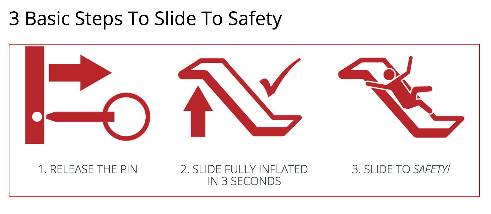 Following Recent Tragedy At Oregon School Slide To Safety Developer